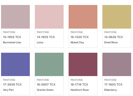 Pantone 2022