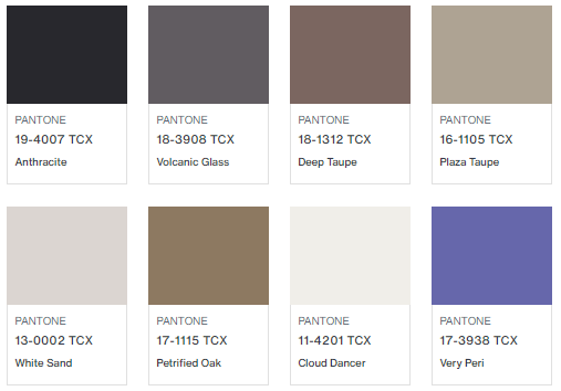 Pantone 2022