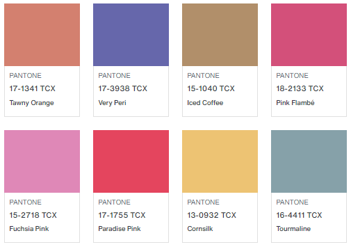 Pantone 2022